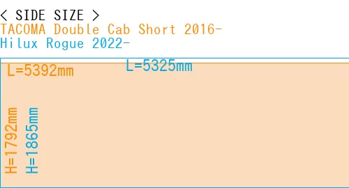 #TACOMA Double Cab Short 2016- + Hilux Rogue 2022-